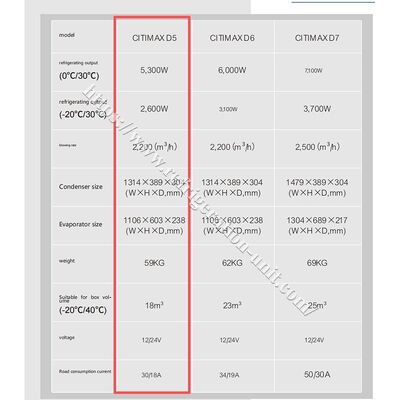 Carrier transicold Citimax D5 model available for the 4.2 meters refrigerated box length truck 24V