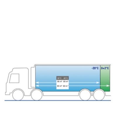 Citimax 280 Carrier Refrigeration Units For Cold Storage food,fruit,medicine supply chain