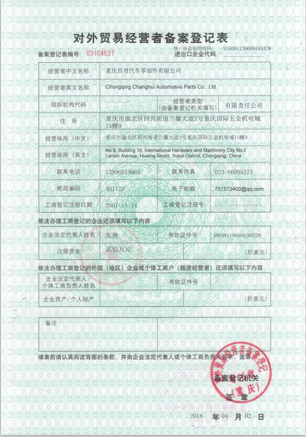 China YANGTZE MOTORS INDUSTRY CO., LIMITED Certification